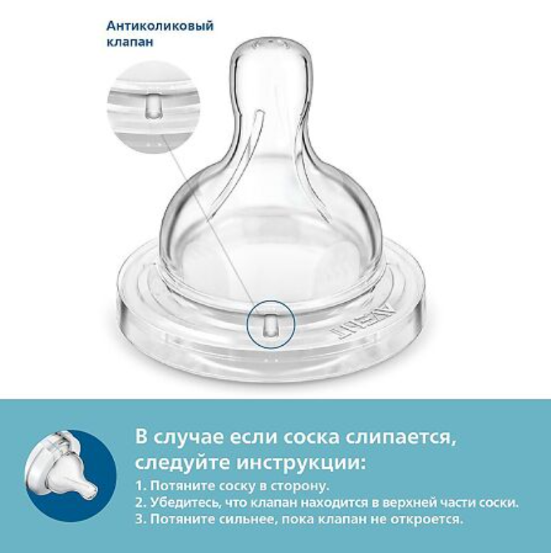 Philips Avent Anti-colic Бутылочка с силиконовой соской, SCY103/02, для детей с 1 месяца, бутылочка для кормления, медленный поток, 260 мл, 2 шт.