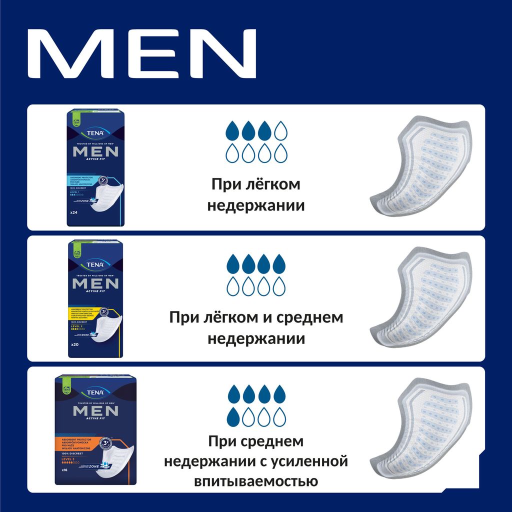 Tena Men вкладыши урологические уровень 1, прокладки урологические, light, 12 шт.