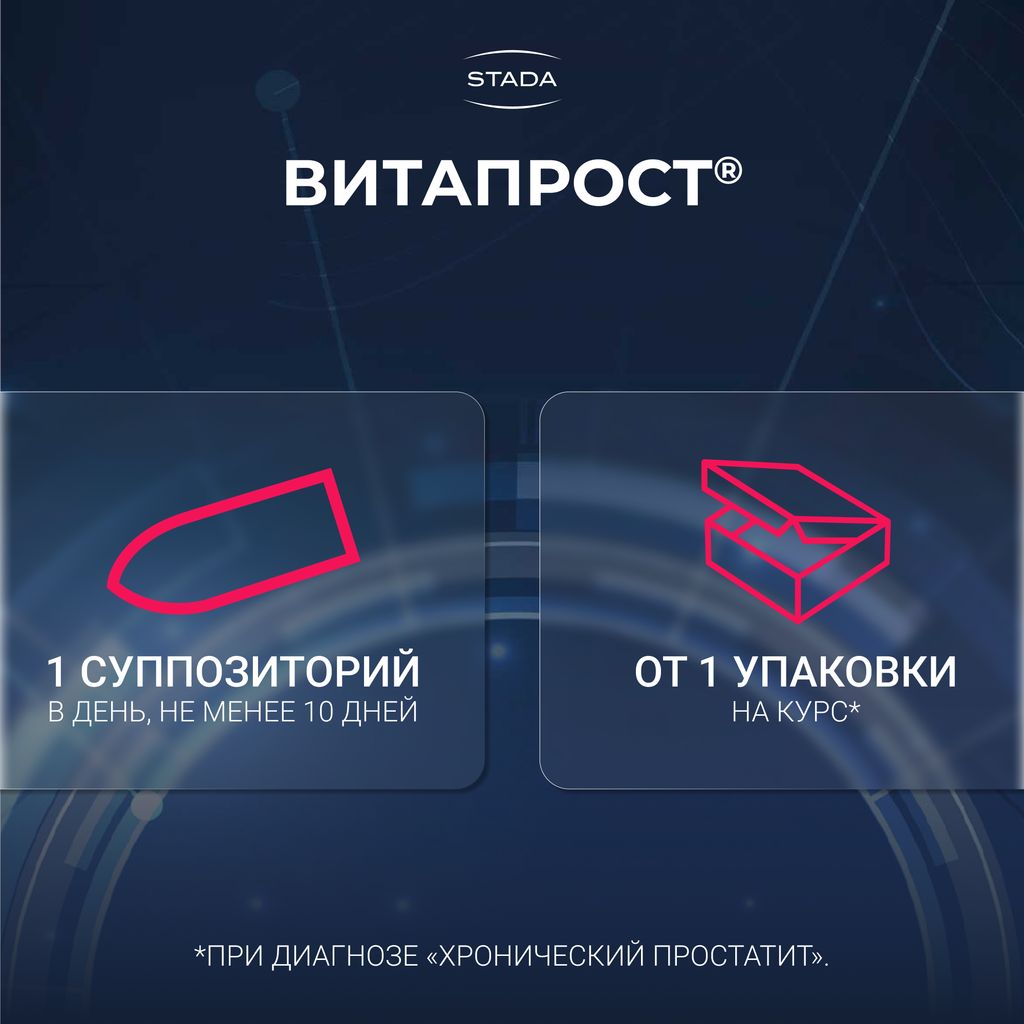 Витапрост форте, 20 мг, суппозитории ректальные, 10 шт.